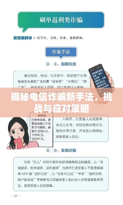 揭秘电信诈骗新手法，挑战与应对策略