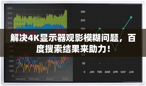 解决4K显示器观影模糊问题，百度搜索结果来助力！