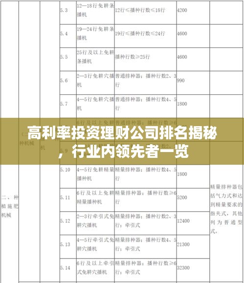 高利率投资理财公司排名揭秘，行业内领先者一览
