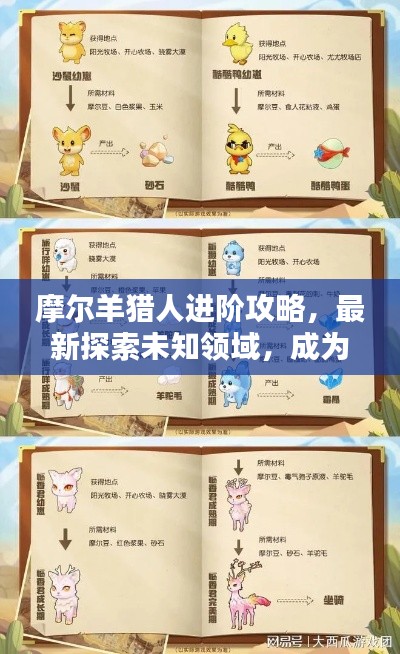 摩尔羊猎人进阶攻略，最新探索未知领域，成为顶尖摩尔羊猎人！