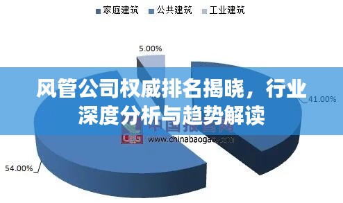 风管公司权威排名揭晓，行业深度分析与趋势解读