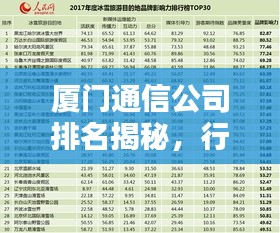 厦门通信公司排名揭秘，行业影响力不容小觑