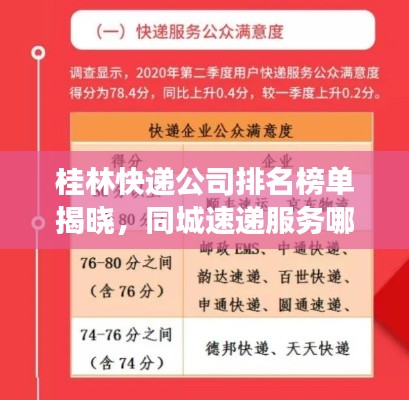 桂林快递公司排名榜单揭晓，同城速递服务哪家强？
