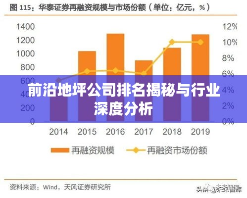 前沿地坪公司排名揭秘与行业深度分析