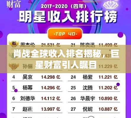 肖战全球收入排名揭秘，巨星财富引人瞩目