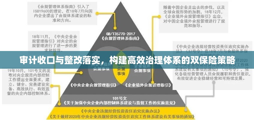 审计收口与整改落实，构建高效治理体系的双保险策略