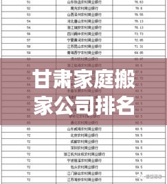 甘肃家庭搬家公司排名揭秘，行业深度洞察报告！