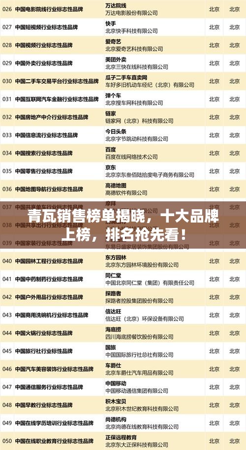 青瓦销售榜单揭晓，十大品牌上榜，排名抢先看！