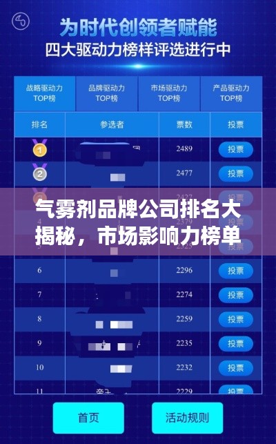 气雾剂品牌公司排名大揭秘，市场影响力榜单重磅出炉！