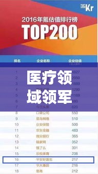 医疗领域领军者揭秘，行业巨头TOP10榜单揭晓！