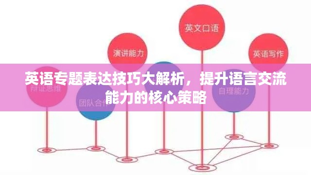 英语专题表达技巧大解析，提升语言交流能力的核心策略