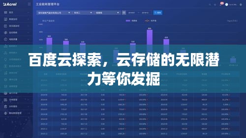 百度云探索，云存储的无限潜力等你发掘