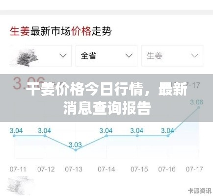 干姜价格今日行情，最新消息查询报告