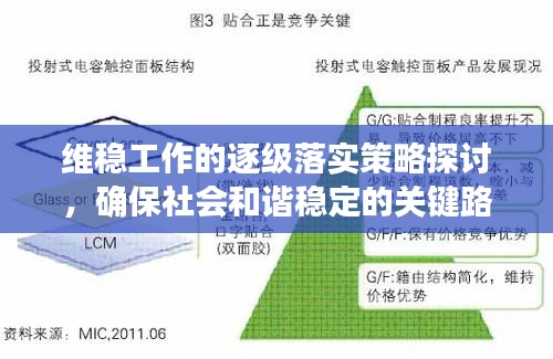 维稳工作的逐级落实策略探讨，确保社会和谐稳定的关键路径