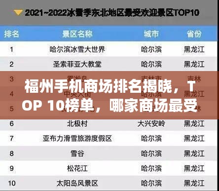 福州手机商场排名揭晓，TOP 10榜单，哪家商场最受欢迎？
