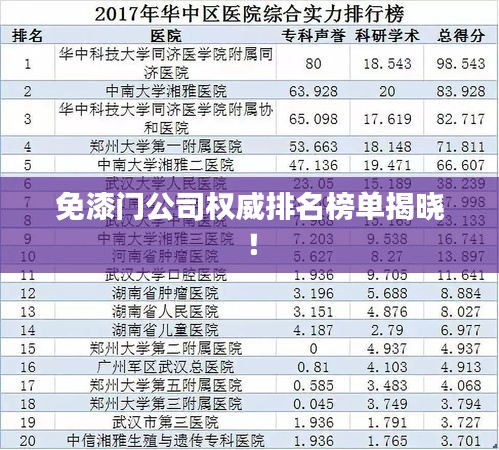 免漆门公司权威排名榜单揭晓！