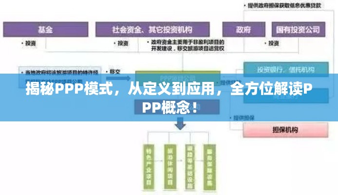 揭秘PPP模式，从定义到应用，全方位解读PPP概念！