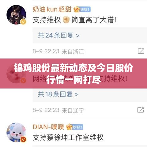 锦鸡股份最新动态及今日股价行情一网打尽