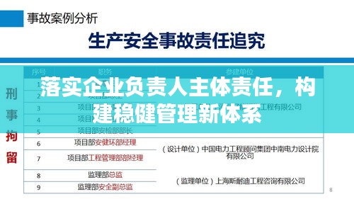 落实企业负责人主体责任，构建稳健管理新体系