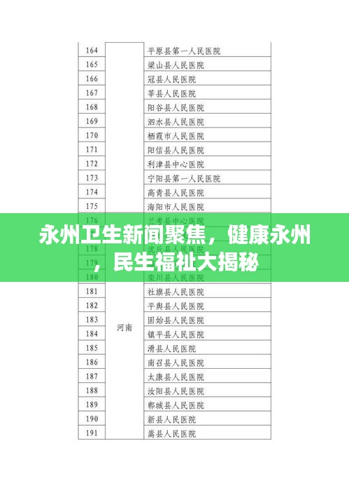 永州卫生新闻聚焦，健康永州，民生福祉大揭秘