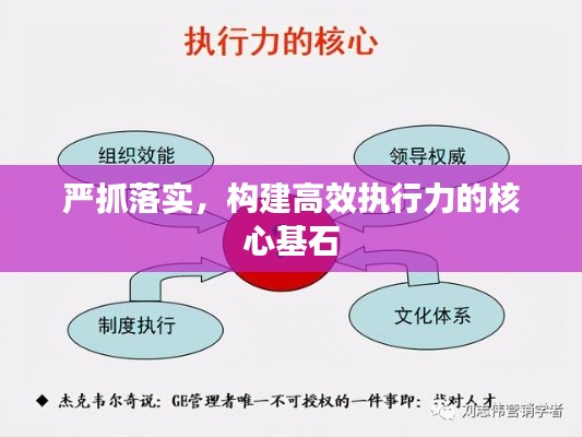 严抓落实，构建高效执行力的核心基石