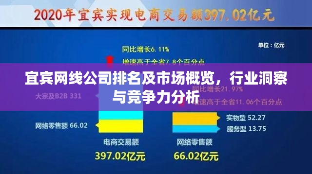 宜宾网线公司排名及市场概览，行业洞察与竞争力分析