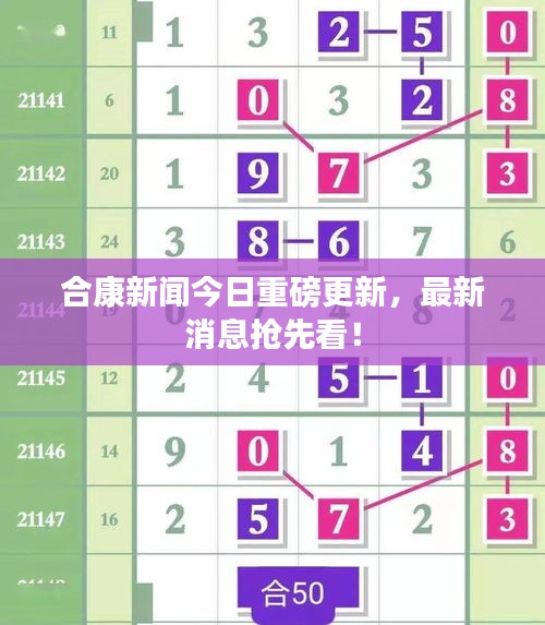 合康新闻今日重磅更新，最新消息抢先看！