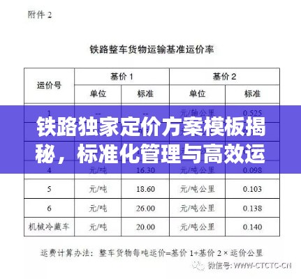 铁路独家定价方案模板揭秘，标准化管理与高效运营之道