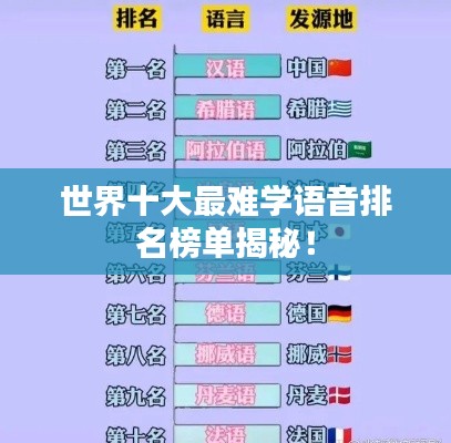 世界十大最难学语音排名榜单揭秘！