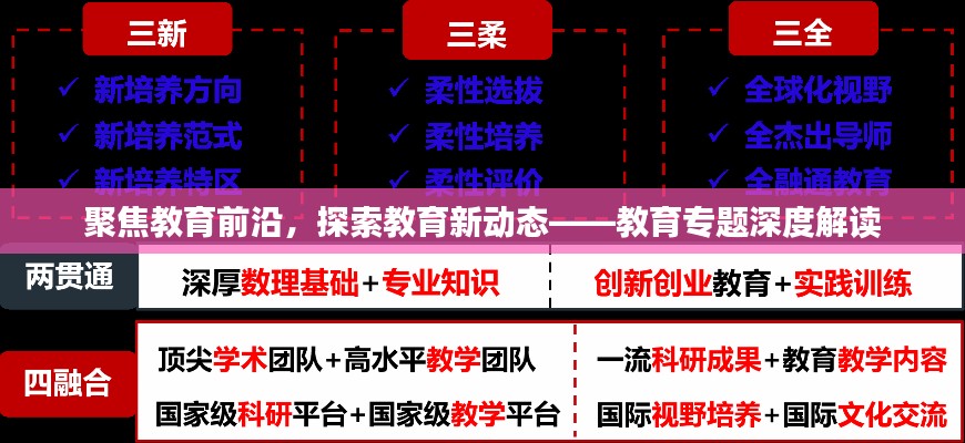 聚焦教育前沿，探索教育新动态——教育专题深度解读