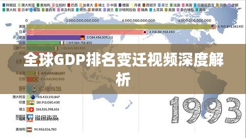 全球GDP排名变迁视频深度解析
