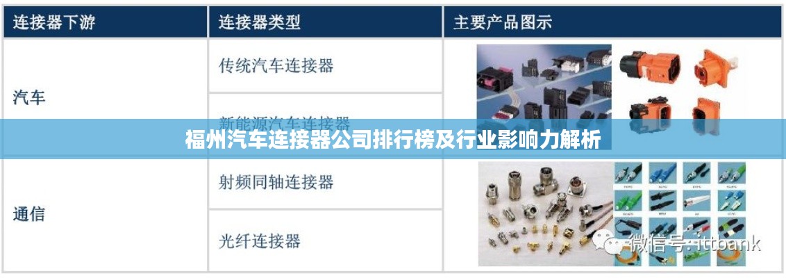 福州汽车连接器公司排行榜及行业影响力解析