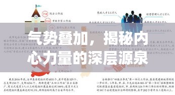 气势叠加，揭秘内心力量的深层源泉