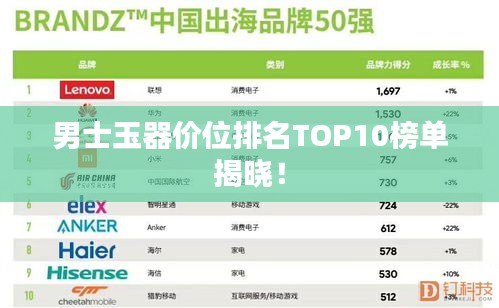 男士玉器价位排名TOP10榜单揭晓！