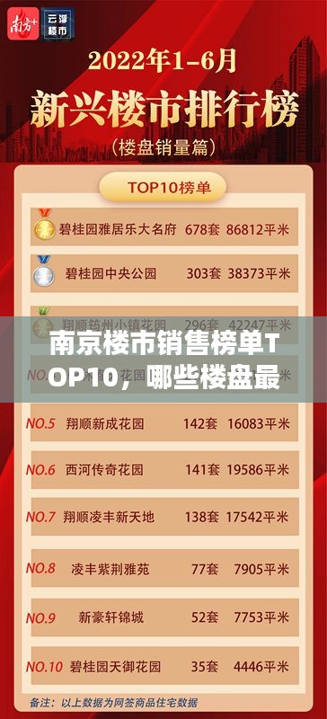 南京楼市销售榜单TOP10，哪些楼盘最受欢迎？