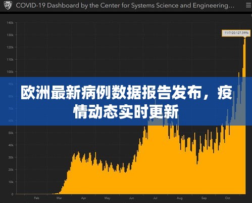 欧洲最新病例数据报告发布，疫情动态实时更新