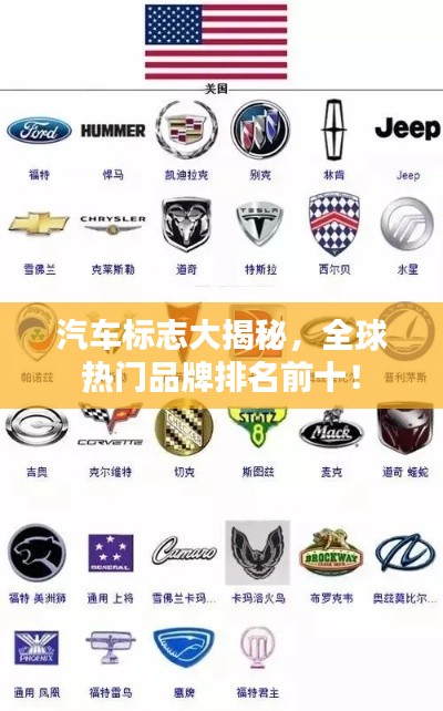 汽车标志大揭秘，全球热门品牌排名前十！