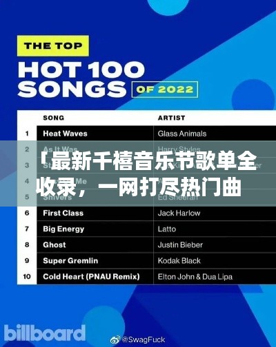 「最新千禧音乐节歌单全收录，一网打尽热门曲目！」