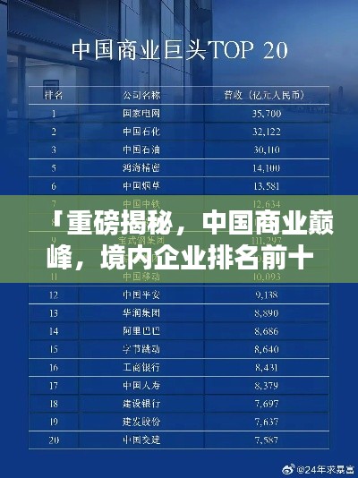 「重磅揭秘，中国商业巅峰，境内企业排名前十强揭晓！」