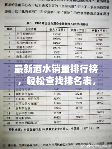 最新酒水销量排行榜，轻松查找排名表，洞悉市场趋势！