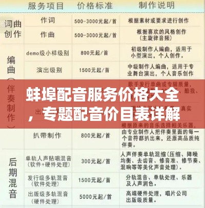 蚌埠配音服务价格大全，专题配音价目表详解