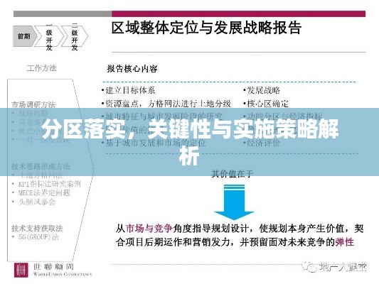 分区落实，关键性与实施策略解析