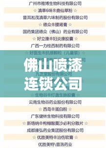 佛山喷漆连锁公司排名揭晓，热门品牌榜单出炉！