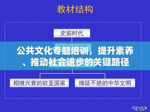 公共文化专题培训，提升素养、推动社会进步的关键路径