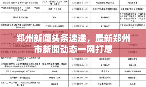 郑州新闻头条速递，最新郑州市新闻动态一网打尽