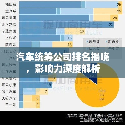 独一无二