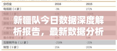 新疆队今日数据深度解析报告，最新数据分析揭秘球队表现