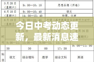 今日中考动态更新，最新消息速递