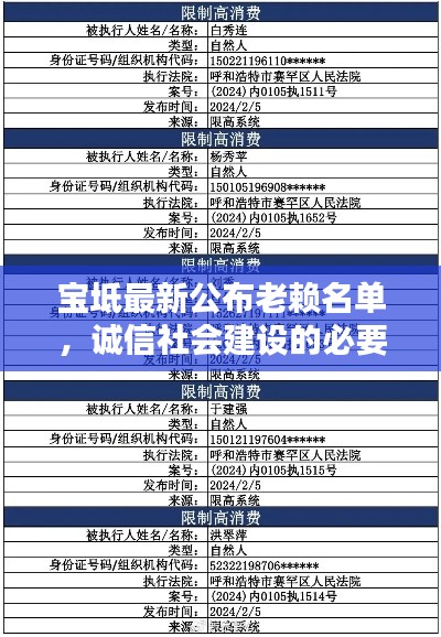 宝坻最新公布老赖名单，诚信社会建设的必要之举曝光