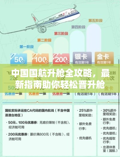 中国国航升舱全攻略，最新指南助你轻松晋升舱位
